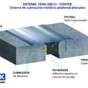 SISTEMA CEVA-100 CJ – CONTEK Sistema de cubrejunta metálico peatonal piso-piso